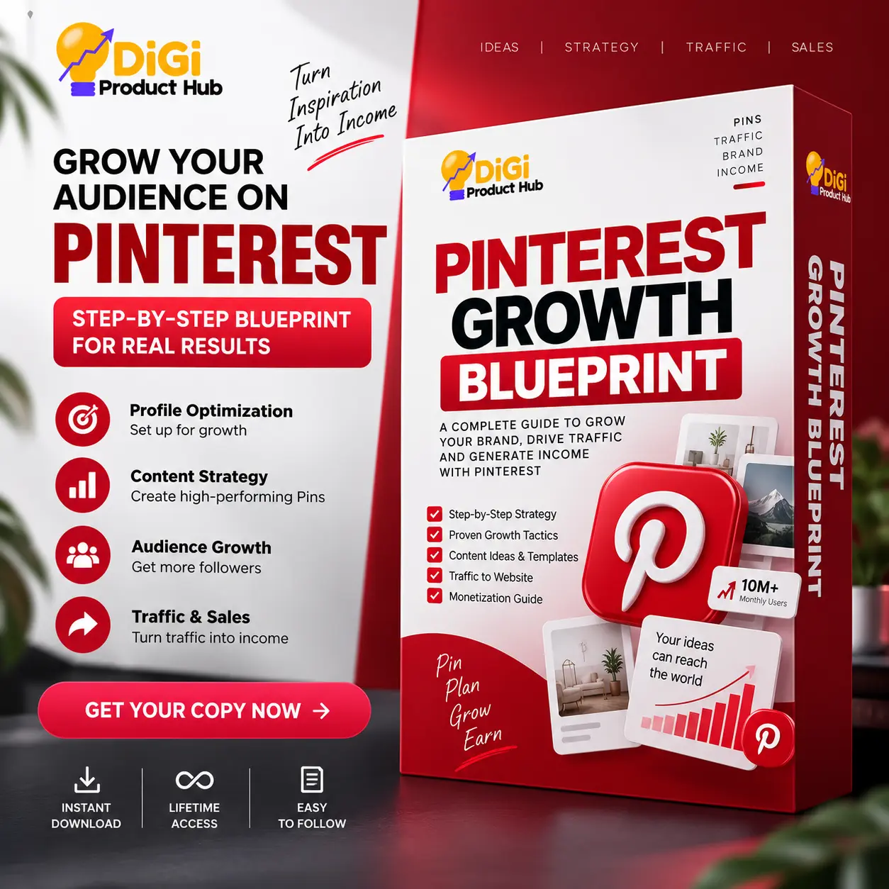 digiproducthub.in